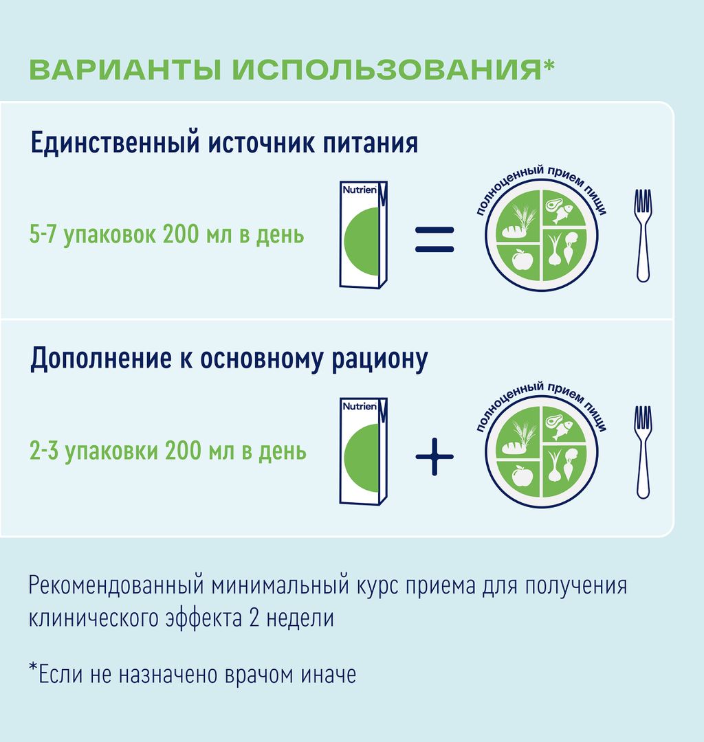Nutrien Standard Fiber, смесь жидкая, нейтральный, 200 мл, 1 шт.