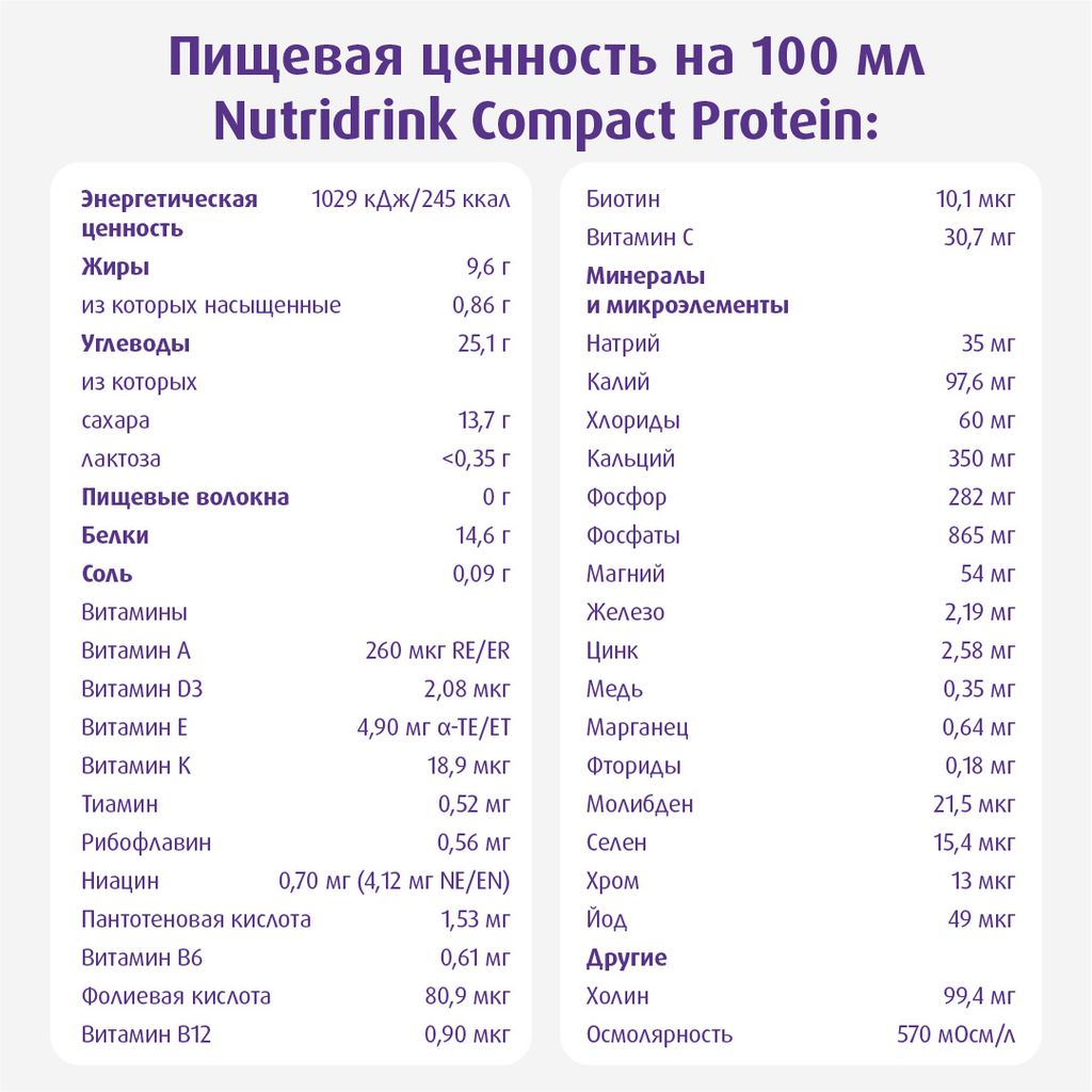 Nutridrink compact protein, лечебное диетическое высокобелковое питание, клубника, 125 мл, 4 шт.