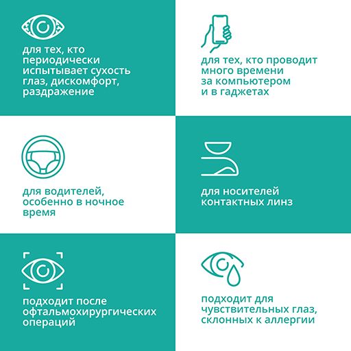 Систейн Ультра Плюс, средство офтальмологическое, без консервантов, 10 мл, 1 шт.